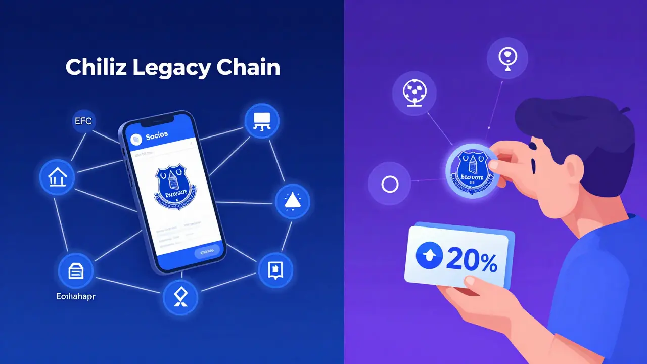 Split-screen technical view of EFC tokens moving through a blockchain network to deliver fan rewards.