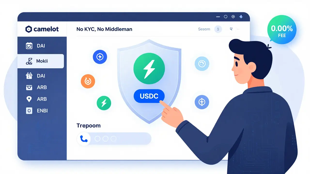 Trader performing a zero-fee swap on Camelot with supported tokens and 'No KYC' shield visible on clean dashboard.