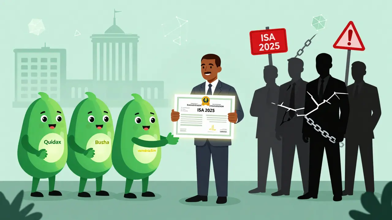 What Crypto Exchanges Are Banned in Nigeria: 2026 Regulatory Guide